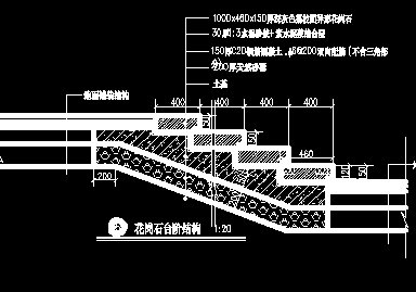 ����ʯ̨�׽ṹ�����ͼ