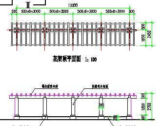 ���������ͼ