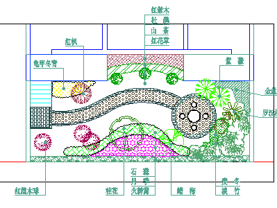 ĳͥԺ�������ͼֽ