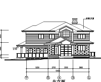 ĳ�������ͼ