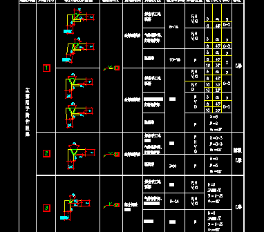 ���ӷ��ż����Ӵ���ͼ