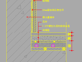 ����ǽ�沣������������ͼ