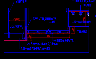 �ɹ����ܰ��������ͼ