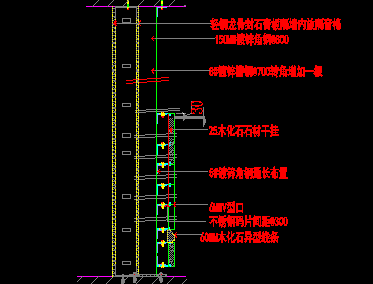 �������ʯ�ĸɹҸ�ǽͼ