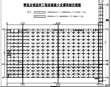 �������������ĳ��¼����¿�ߴ�֧��ʩ��ͼ