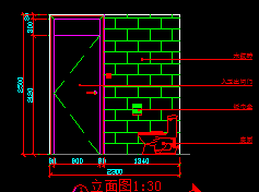 ��ͥ������װ�������ͼ