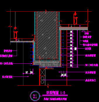 �����ڵ���ͼ