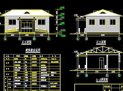 ������β�����Ŀʩ��ͼ