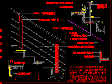 �����ͷ��������밲װ�ڵ�ͼ