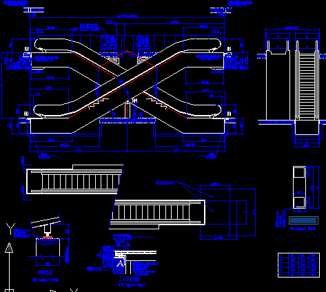 �Զ����ݴ���ͼ