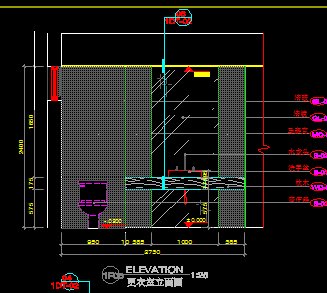 С��������ͼ