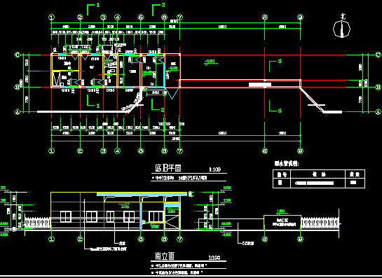 �ķ�������ʩ��ͼ