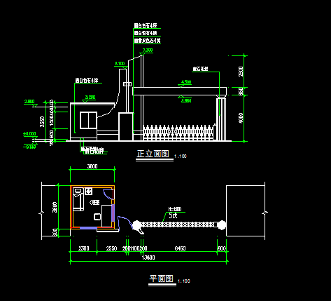 �������ͼ