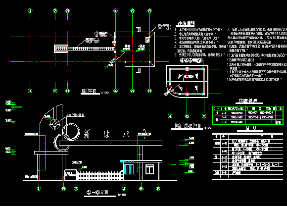 ĳҩҵ�������ͼ