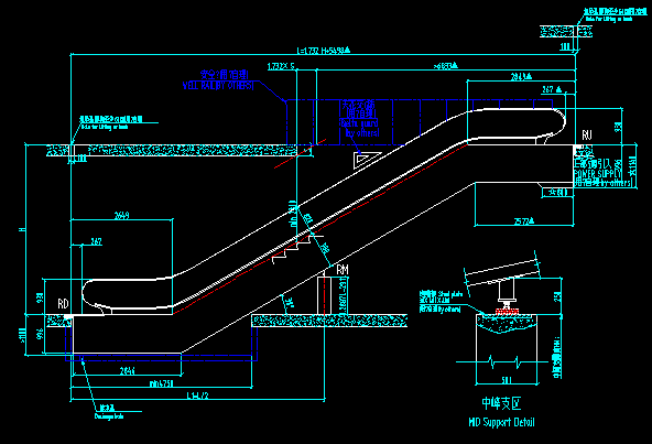 �µ�˹�Զ����ݴ���ͼ