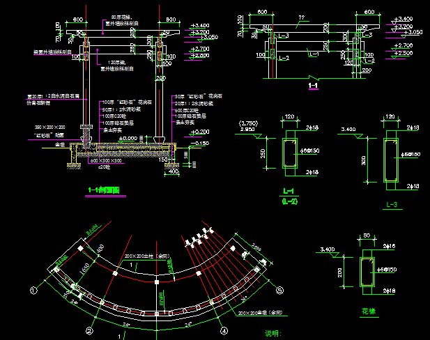 ����ľ�����������ͼ