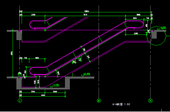 �Զ����ݴ���ͼ