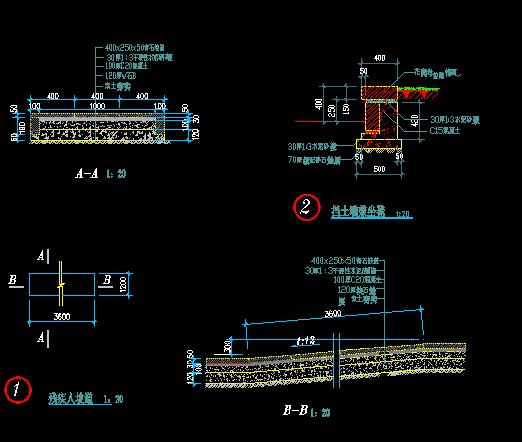 ĳ�̵����ͼ