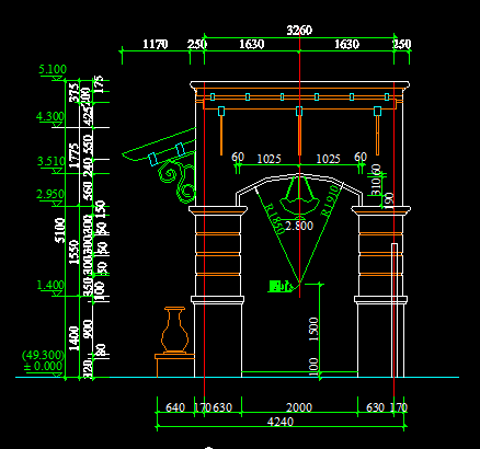 �ŷ�����ͼ