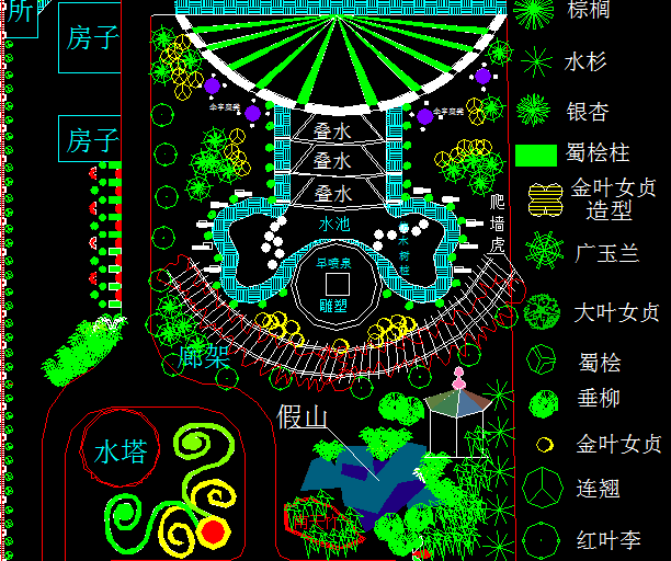 ĳ��ѧ������ƹ滮ͼ