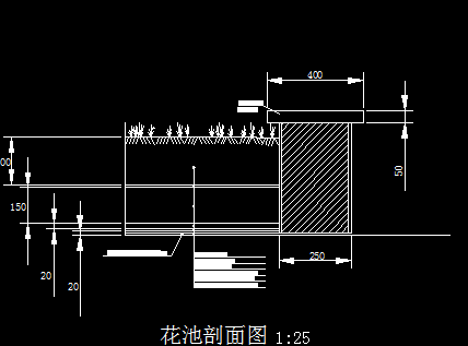 ĳ��԰��������ͼ