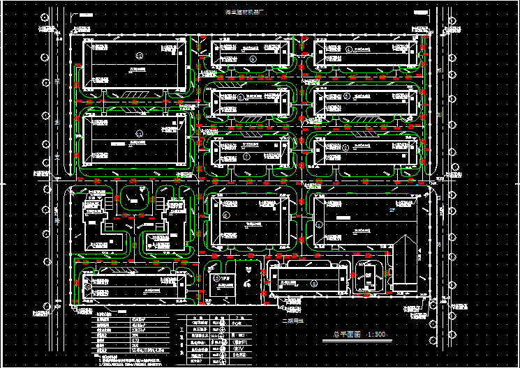 ĳ�����滮��ƽ��ͼ