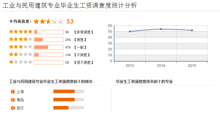 工民建设6.png