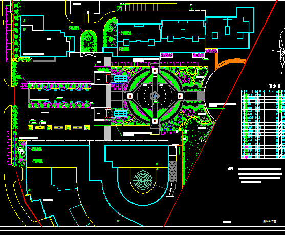 ĳ�㳡���۹滮���ͼ