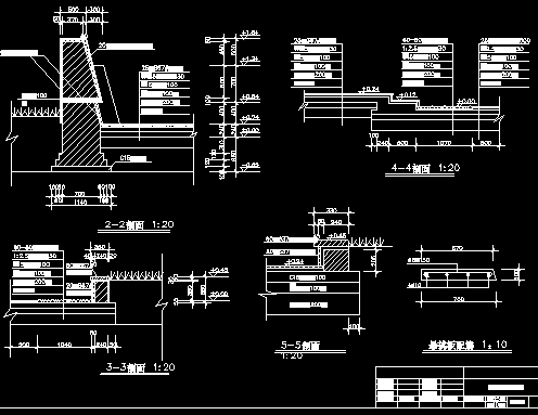 ĳ�㳡������·���۹滮���ͼ