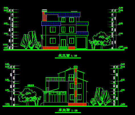 ĳ3��С�����������ͼ