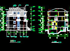 3�����ű����������ͼ