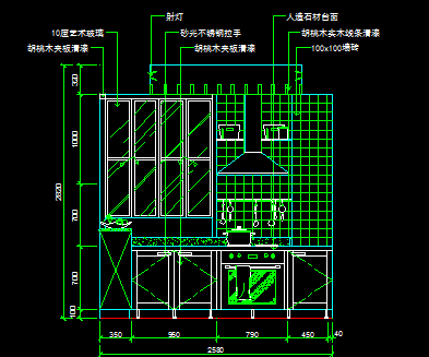 ����װ��������ͼ