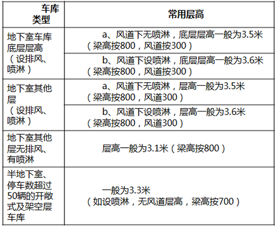 QQ截图20160606152949.png