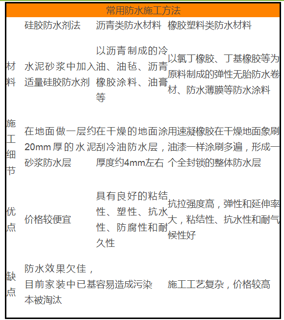 QQ截图20160606154229.png