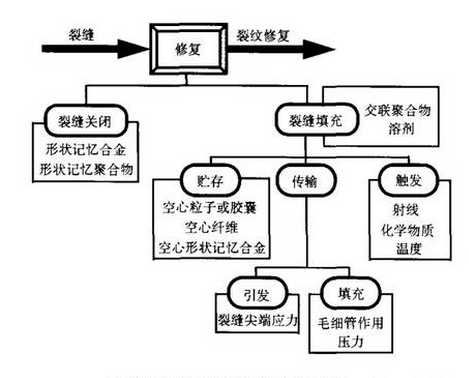 QQ截图20160606133929.png