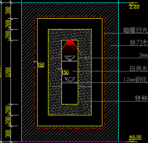 37�����������ͼ