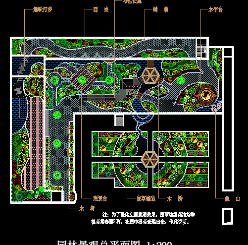 ĳ�Ƴ����۹滮���ͼ