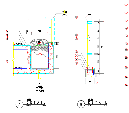 ĳ�������԰���۹滮ʩ��ͼ