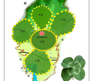 ��̬��������滮����ı�