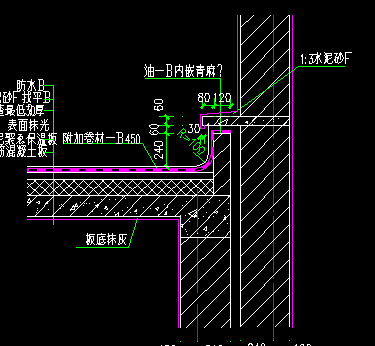 50����������ͼ