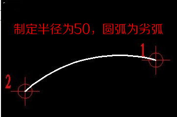 �뾶Ϊ��Բ��Ϊ�ӻ�