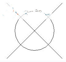 �Ŵ���Ƶĵ�