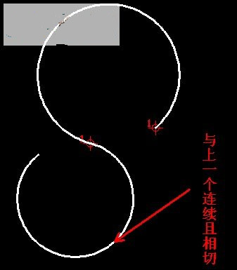 ʹ���Ƶ�Բ���Զ�����һ���ཻ