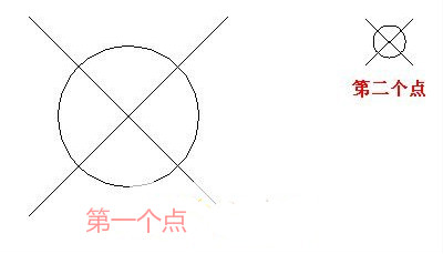 �������Ļ���ô�С