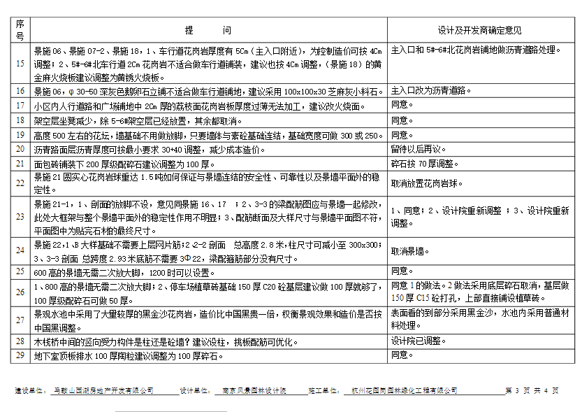 QQͼƬ20160623163434.png