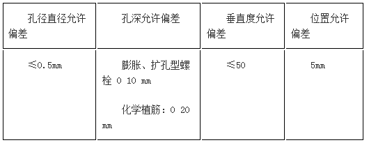 QQ图片20160623135653.png