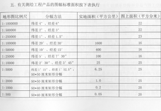 湤̲Ʒ۸ pdf