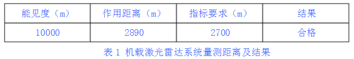 QQͼ20160624085008.png