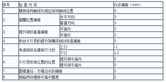 QQ图片20160627112044.png