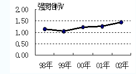 QQ图片20160628094540.png